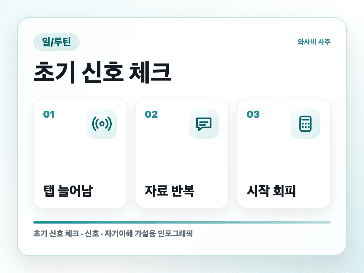 할 일은 많은데 자극적인 일만 먼저 하는 사람 초기 신호 인포그래픽